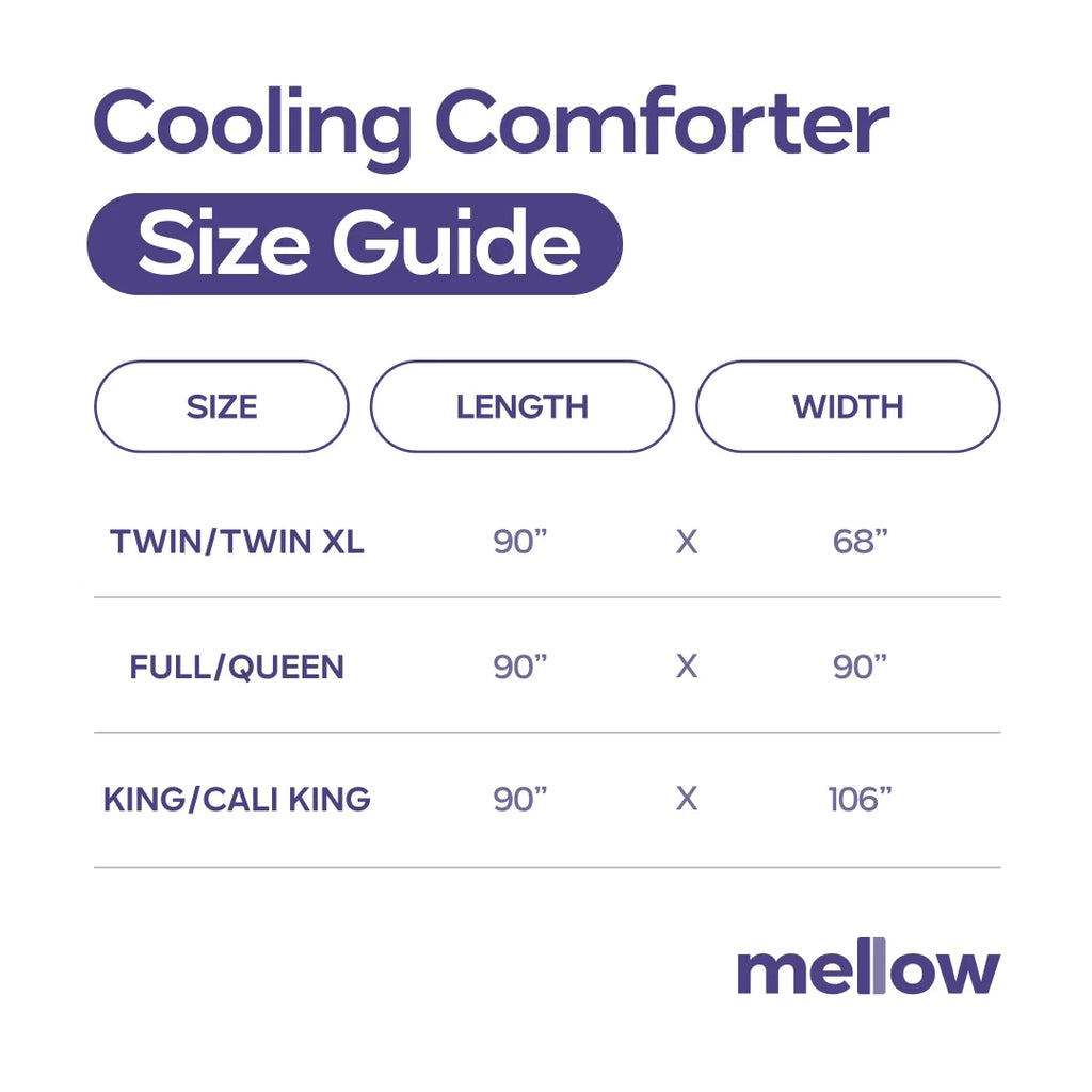 Cooling Comforter, 2 Pillows and Eye Mask Set