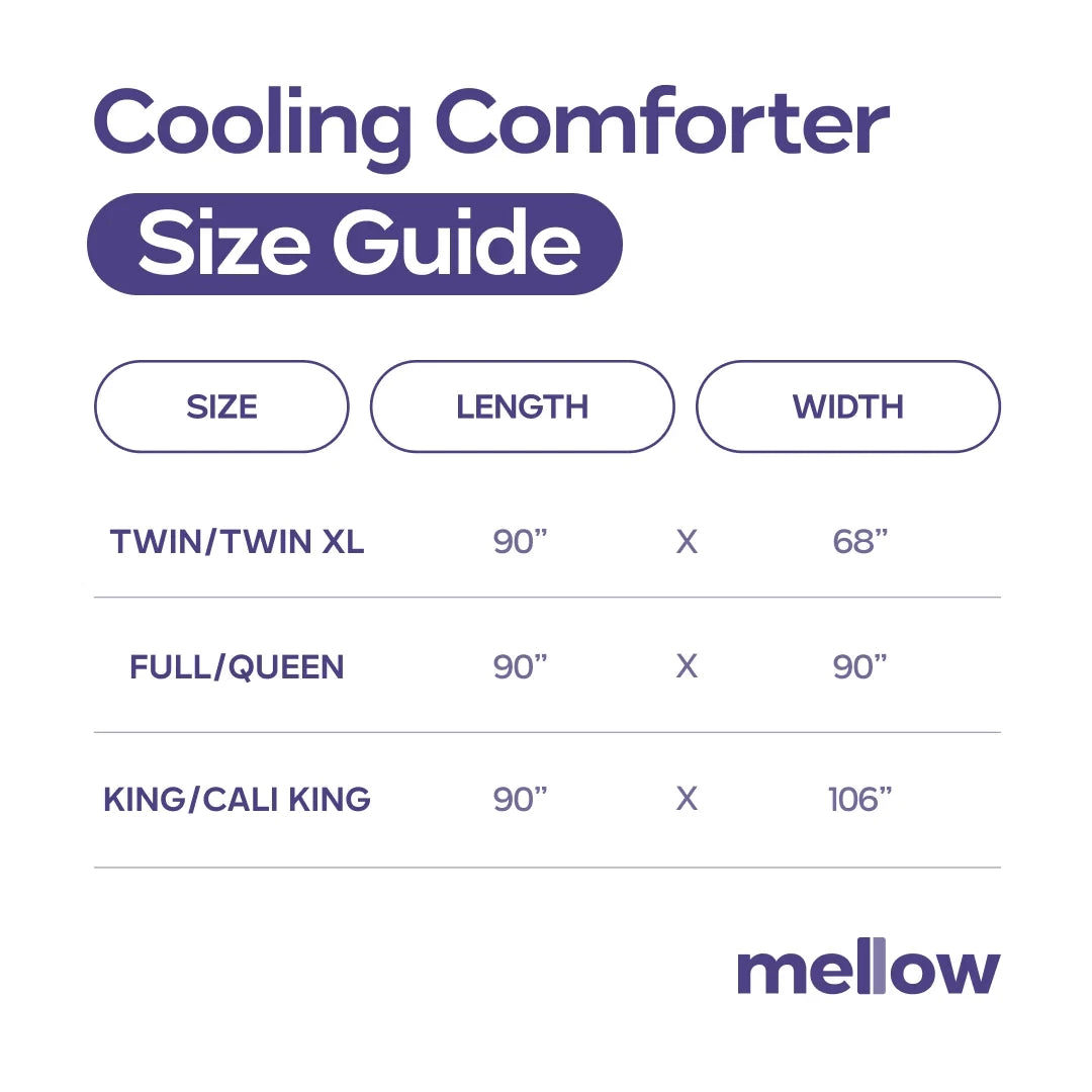 Cooling Comforter, 2 Pillows and Eye Mask Set