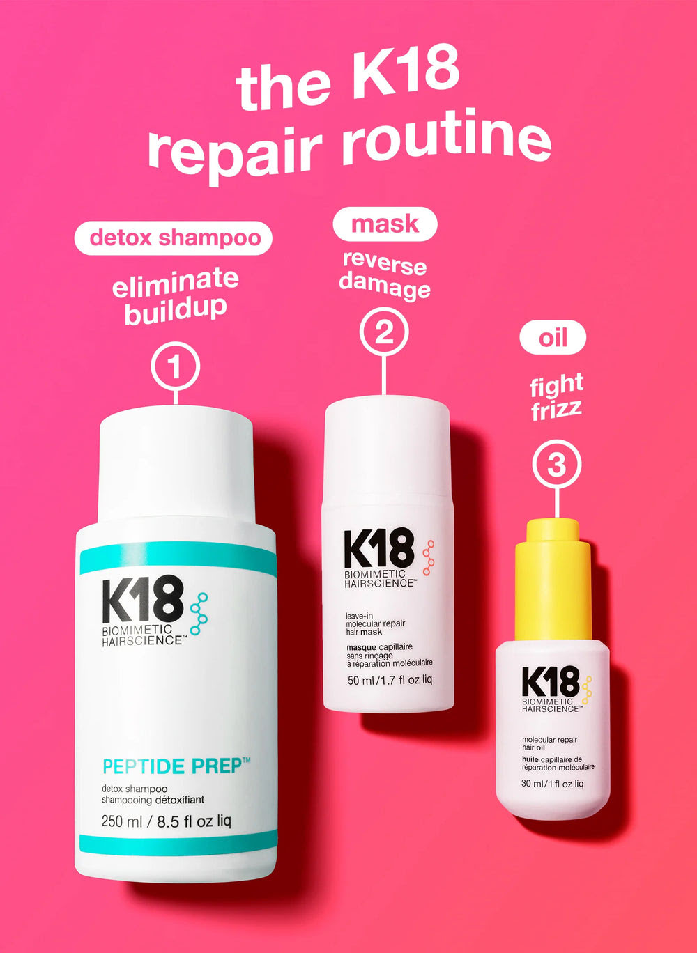 Mini Leave-In Repair Hair Mask - 15 mL