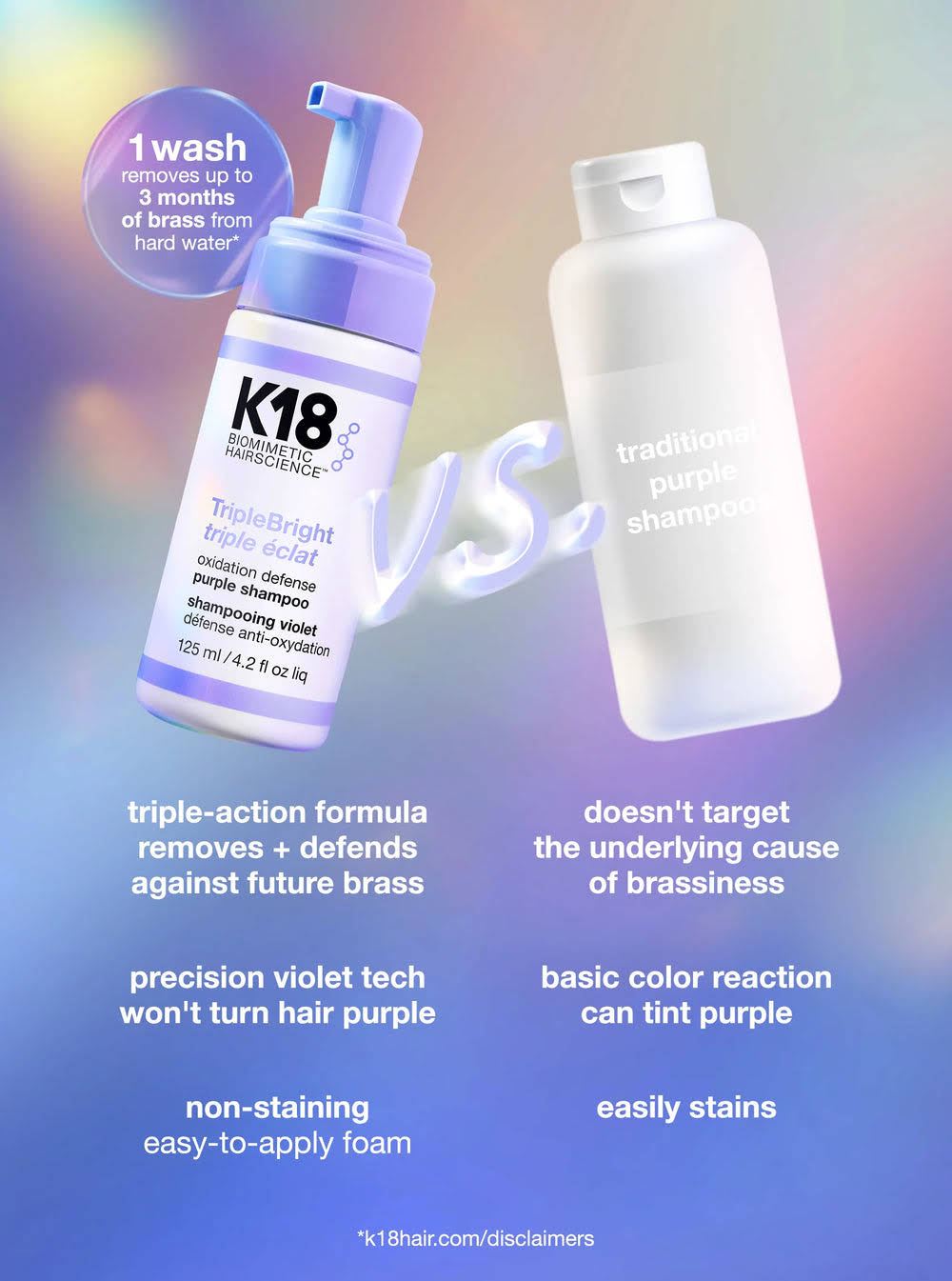 Purple Toning Shampoo