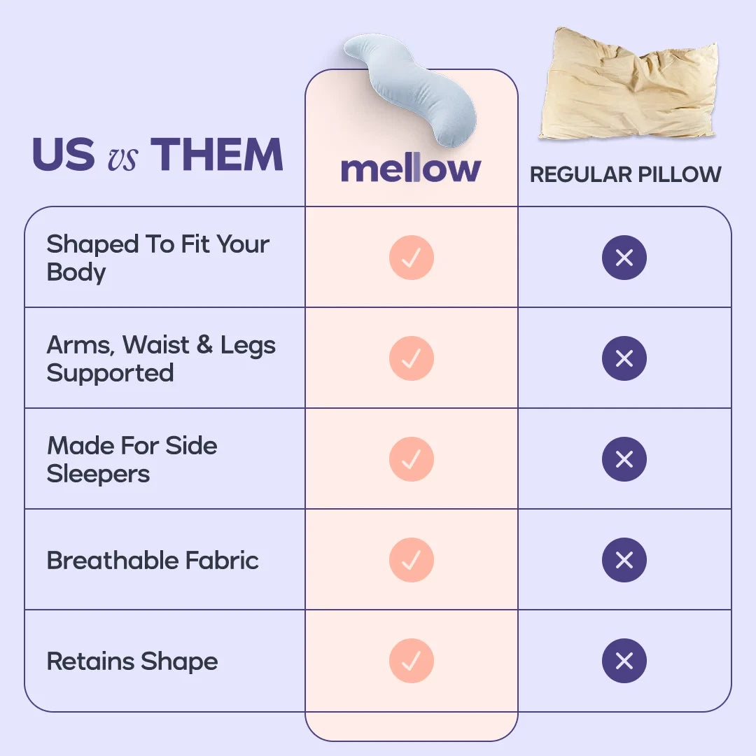Cooling Pillow and Bed Pillow Set